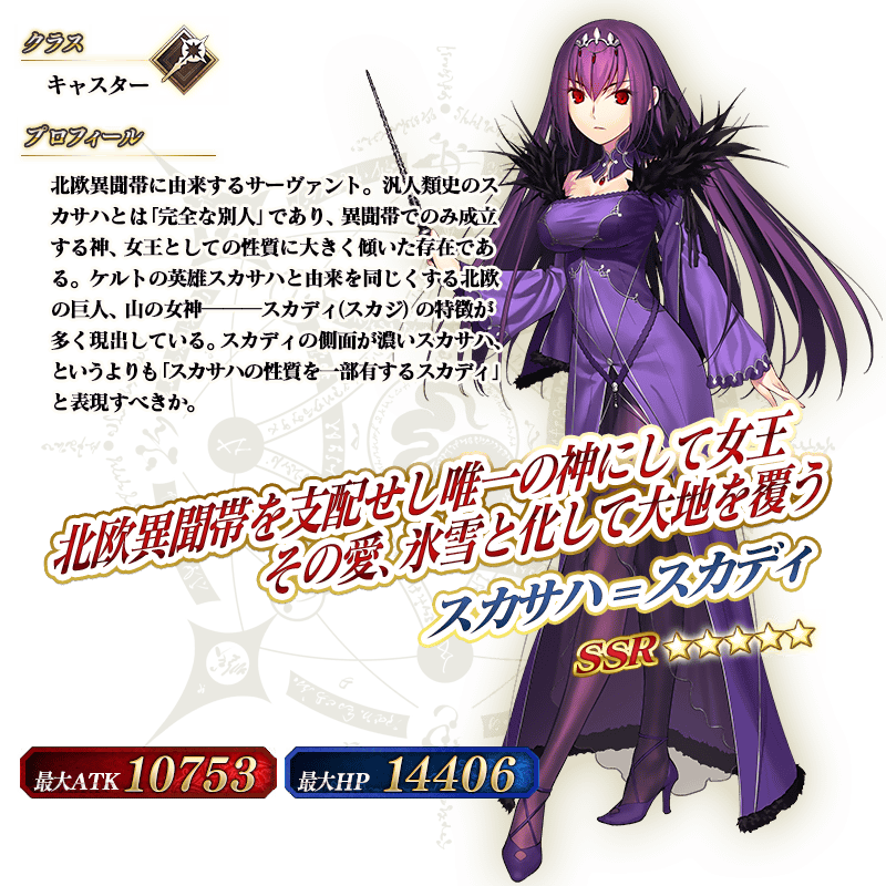 Fate Grand Order Fgo 6周年福袋召喚予想とおすすめサーヴァントを紹介 Game Media