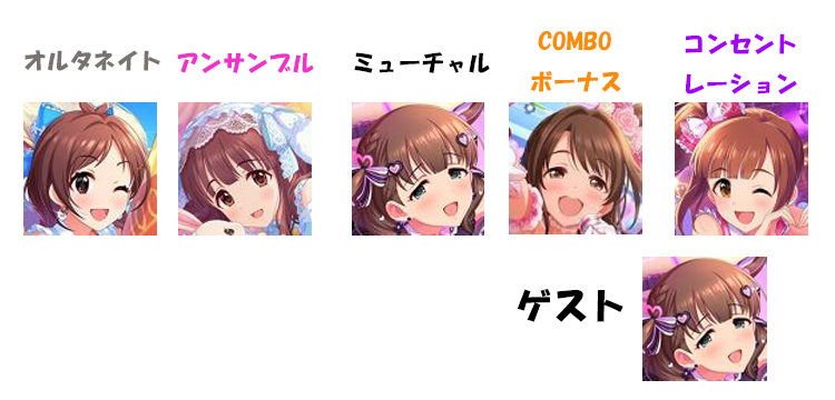 デレステ 心ふれあえば 佐久間まゆの新特技 ミューチャル とは ぜひ一緒に編成したいssrや理想編成も紹介 Game Media