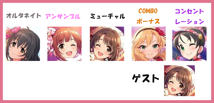 デレステ 初の9秒ミューチャル ココロ イルミネーション 島村卯月とぜひ一緒に編成したいssrや理想編成も紹介 Game Media