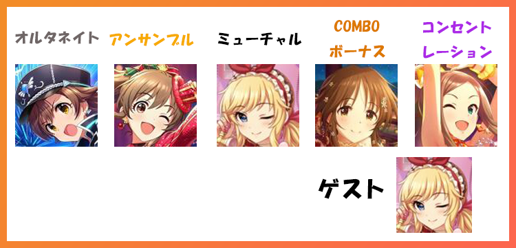 デレステ スウィートらぶコール 大槻唯の特技 ミューチャル とは ぜひ一緒に編成したいssrや理想編成も紹介 Game Media