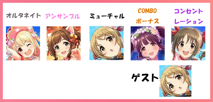 デレステ 初の11秒ミューチャル 絶品無双 三村かな子と一緒に編成したいssrや理想編成も紹介 Game Media
