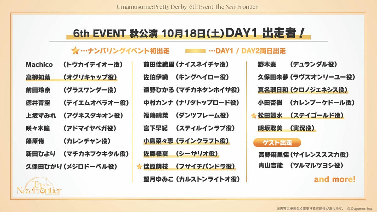 6th EVENT 秋公演DAY1出走者