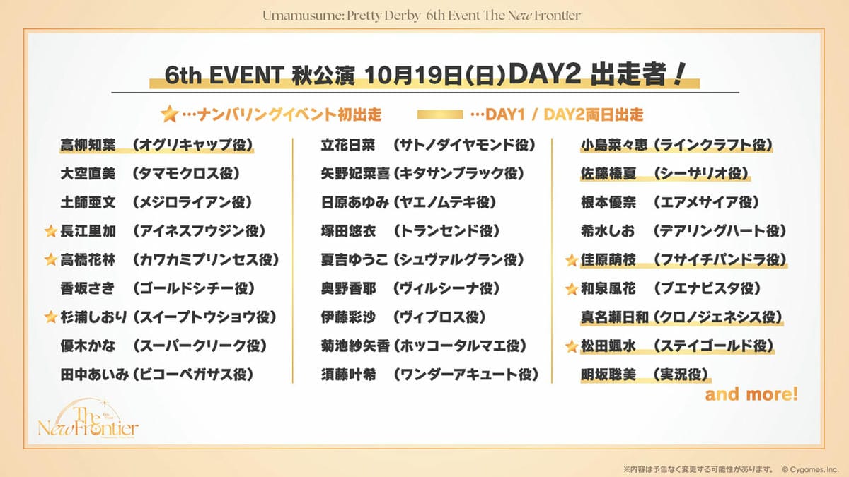 6th EVENT 秋公演のDAY2出走者