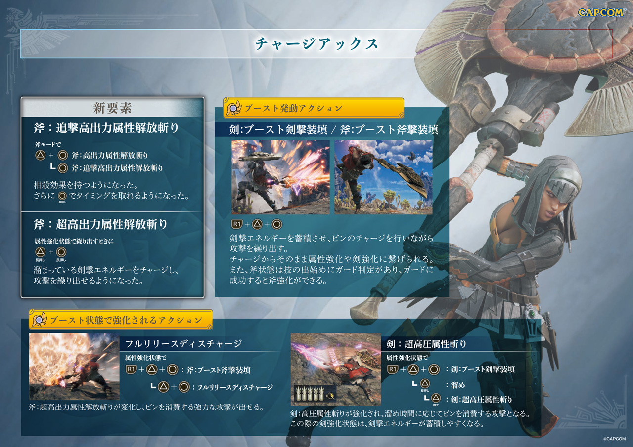 チャージアックス